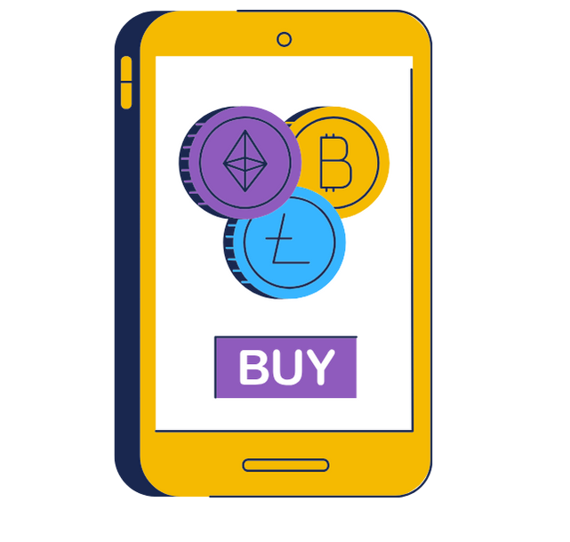 Smart Trading